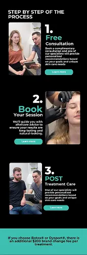 BodyFactory Botox Email: Flat Fee, #2, Version B