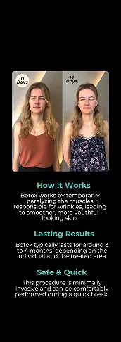 BodyFactory Botox Email: Flat Fee, #3