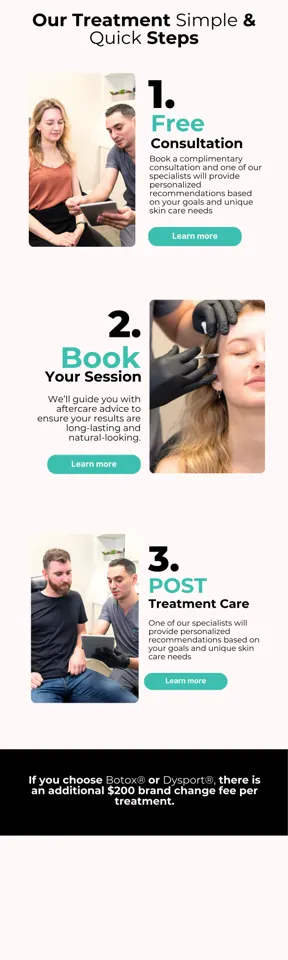 BodyFactory Welcome Flow Email: Flat Fee Flow, #4, Cover