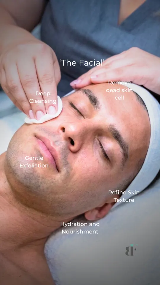 BodyFactory HydraFacial Social Post: Carousel, Slide 2, Version A