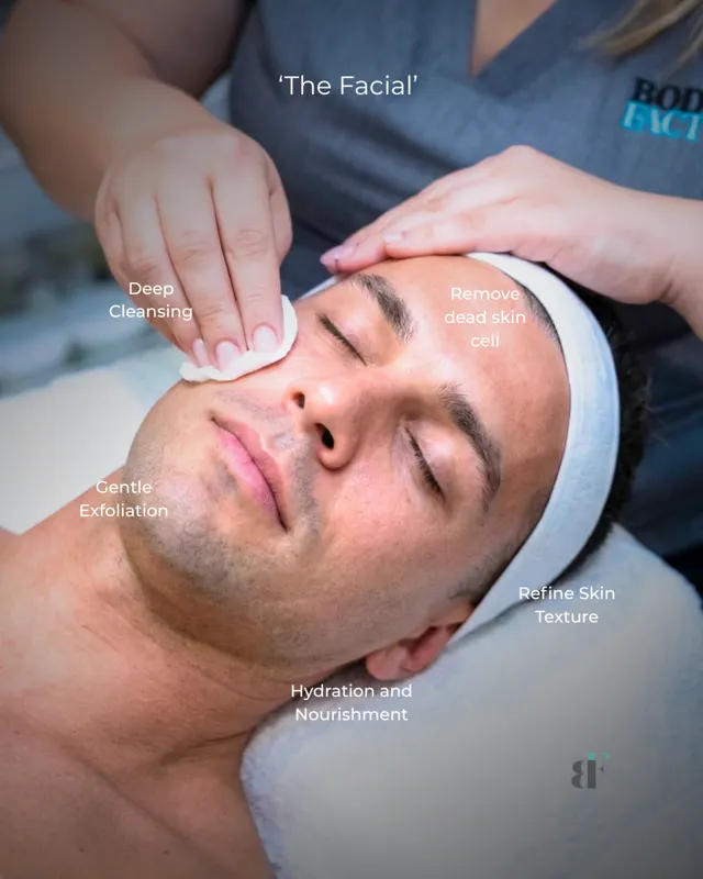 BodyFactory HydraFacial Social Post: Carousel, Slide 2, Version B