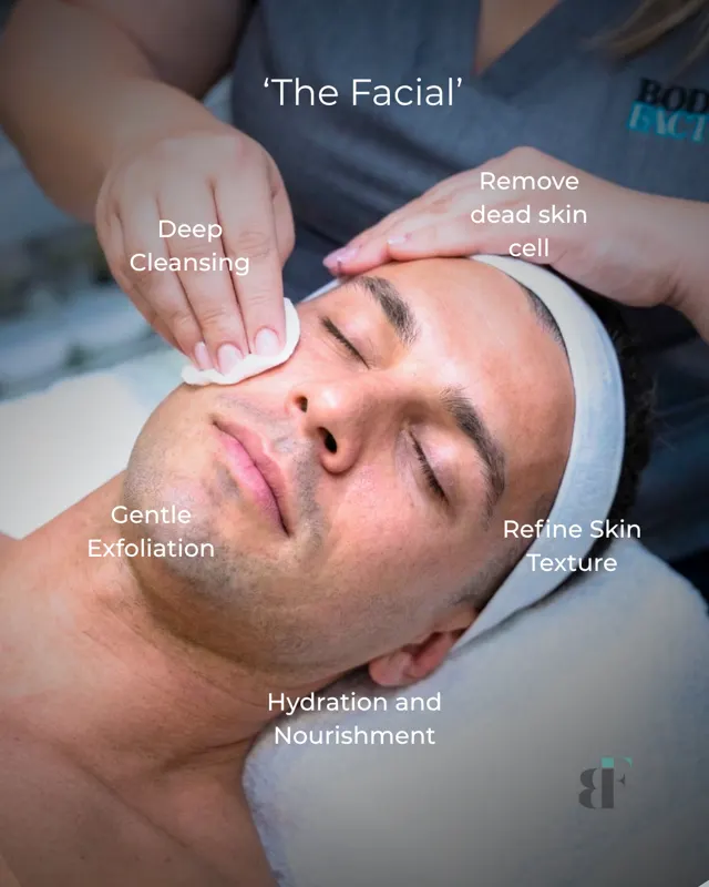 BodyFactory HydraFacial Social Post: The Facial Carousel, Slide 2